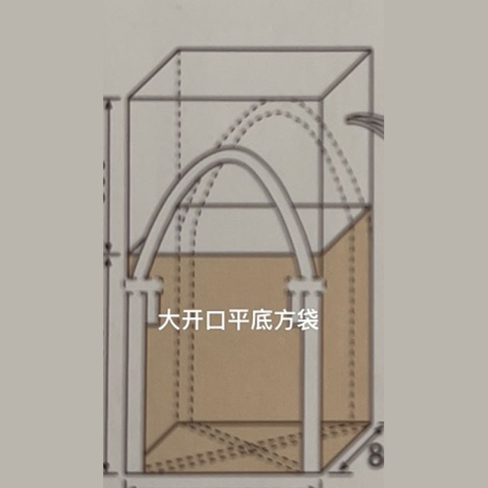 Square type