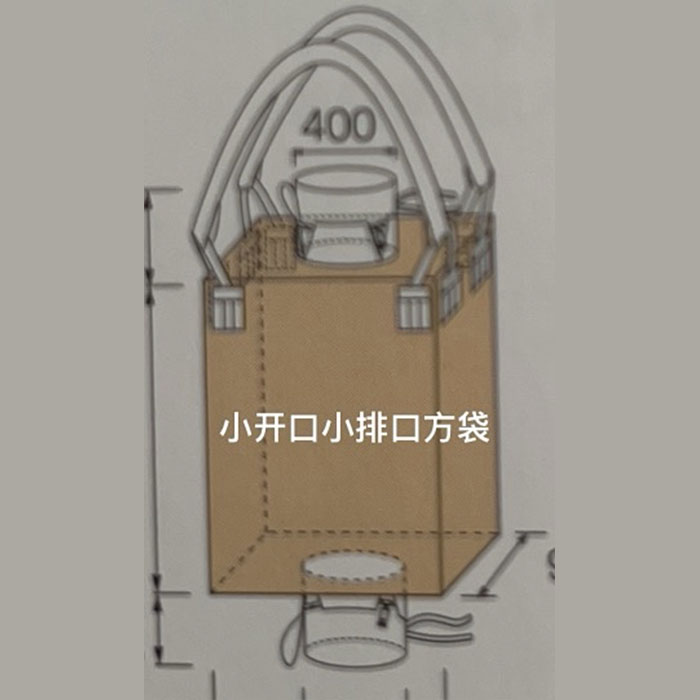 Square type